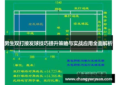 男生双打接发球技巧提升策略与实战应用全面解析