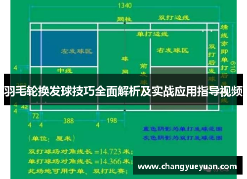 羽毛轮换发球技巧全面解析及实战应用指导视频